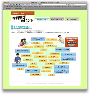 学科選びのヒント